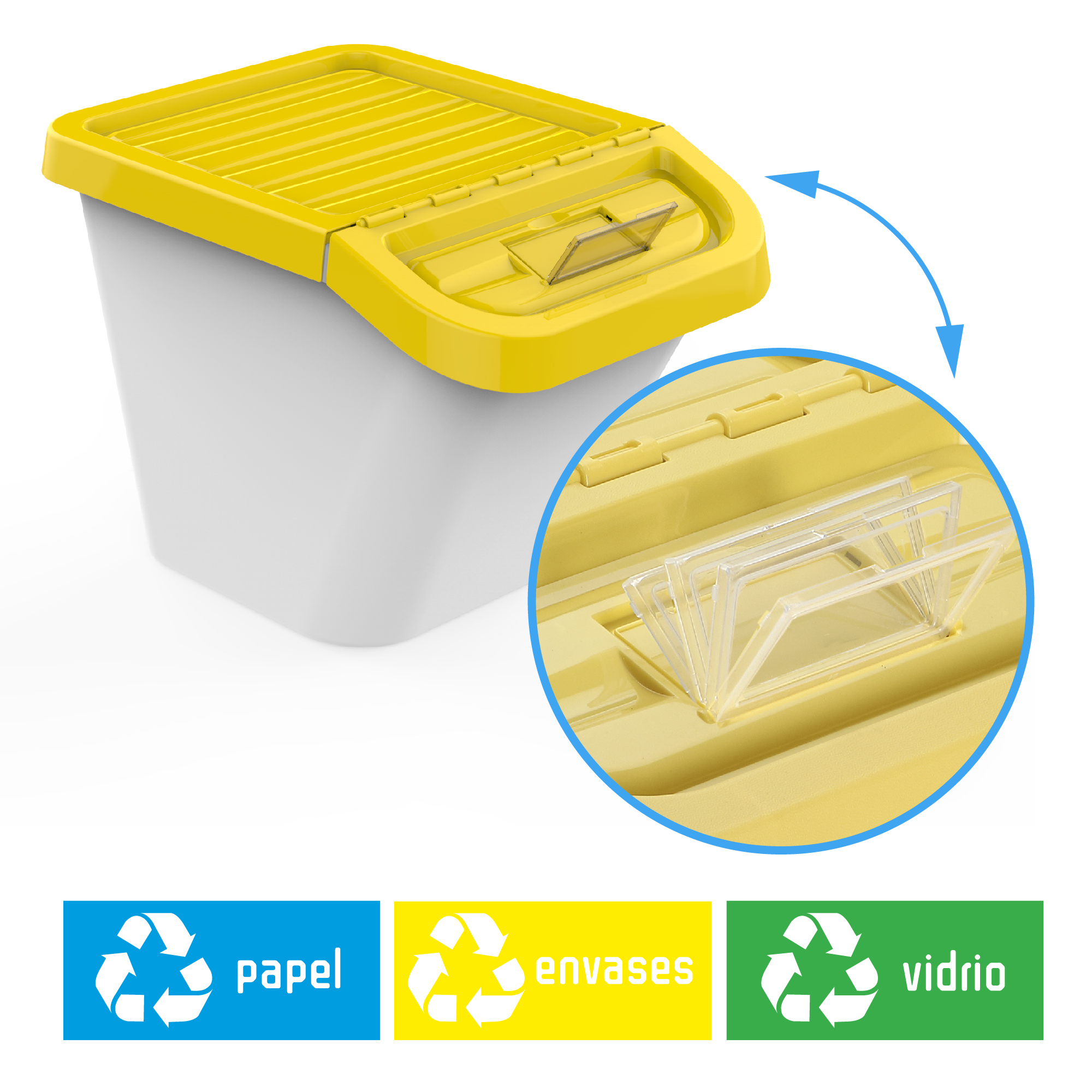TWO TIGERS 3 Cubos Apilables 25L cada uno y 3 Colores para el Reciclaje de  Basura y Desechos : : Hogar y cocina